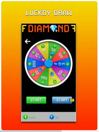 Gameplay screen – score and streak